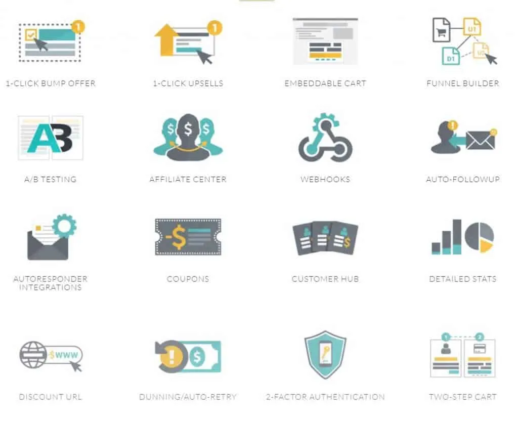 thrivecart review